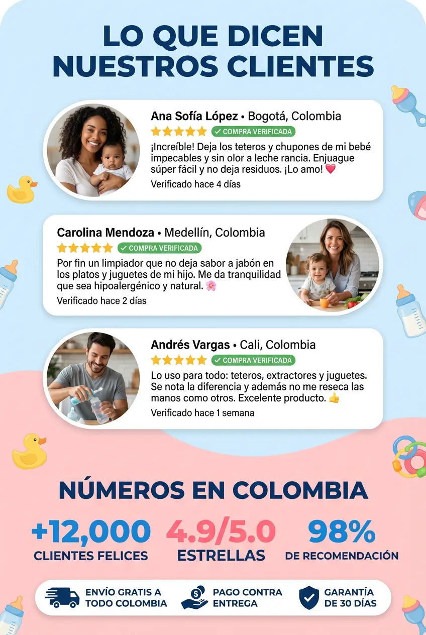 KIT: Jabón Teteros 500ML ✨