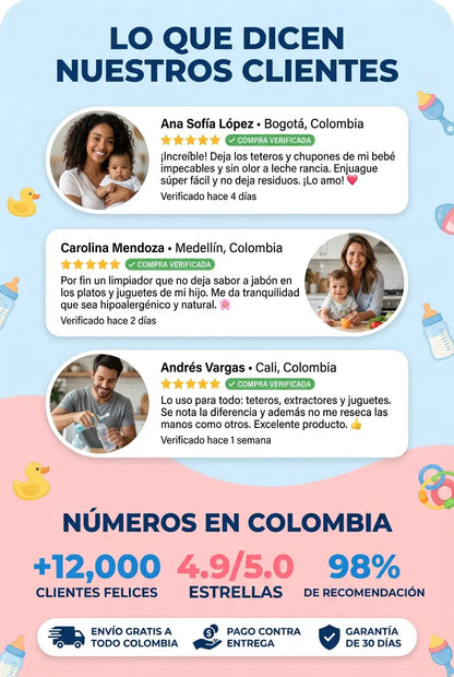 KIT: Jabón Teteros 500ML ✨